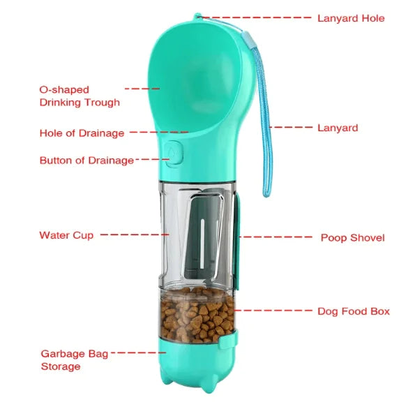 3 in 1 Portable Dog Water Bottle and Food Dispenser